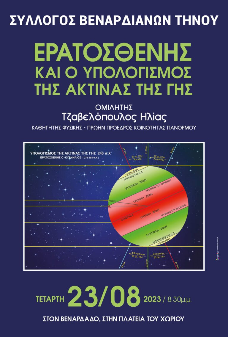 Ερατοσθένης και ο Υπολογισμός της ακτίνας της γης