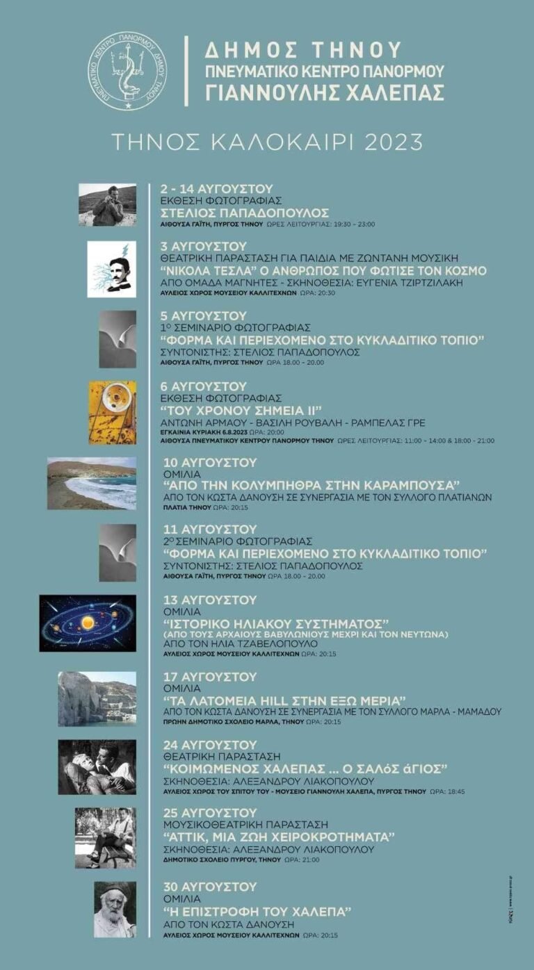 Έγκαίνια έκθεση Φωτογραφίας “Του χρόνου σημεία II”