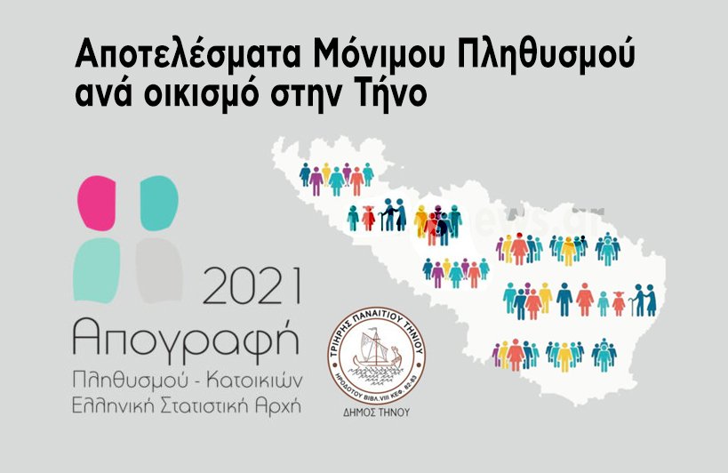 apografi-plithismos-tinos