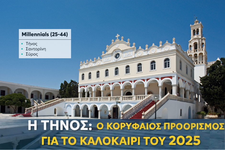 Τήνος καλοκαίρι 2025 τουρισμός