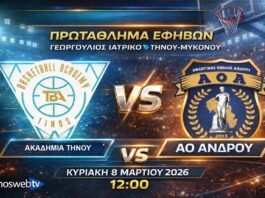 Δείτε Live: Ακαδημία Τήνου vs ΑΟ Άνδρου | Πρωτάθλημα Εφήβων